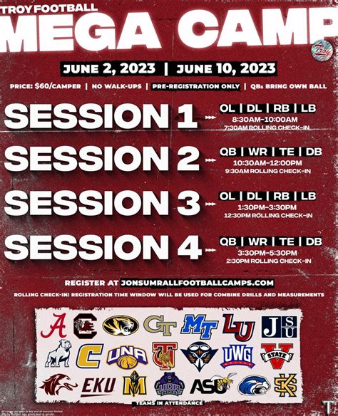 Individual camp registration for June 15th, 2022 is priced at 60 per participant. . Mega football camps 2023